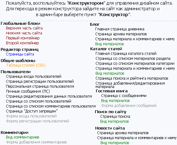 Редактор каталога. Типы пользователей список.